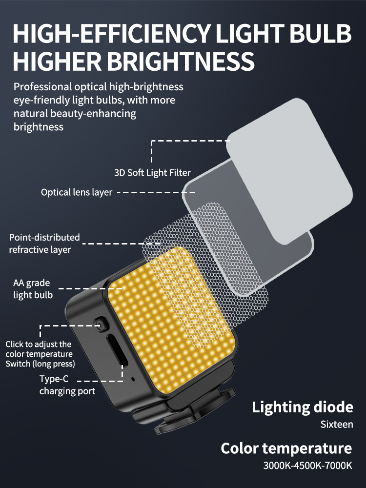 Mini Luz LED Magnética para Vi - Photography Lighting Description reseña y precio