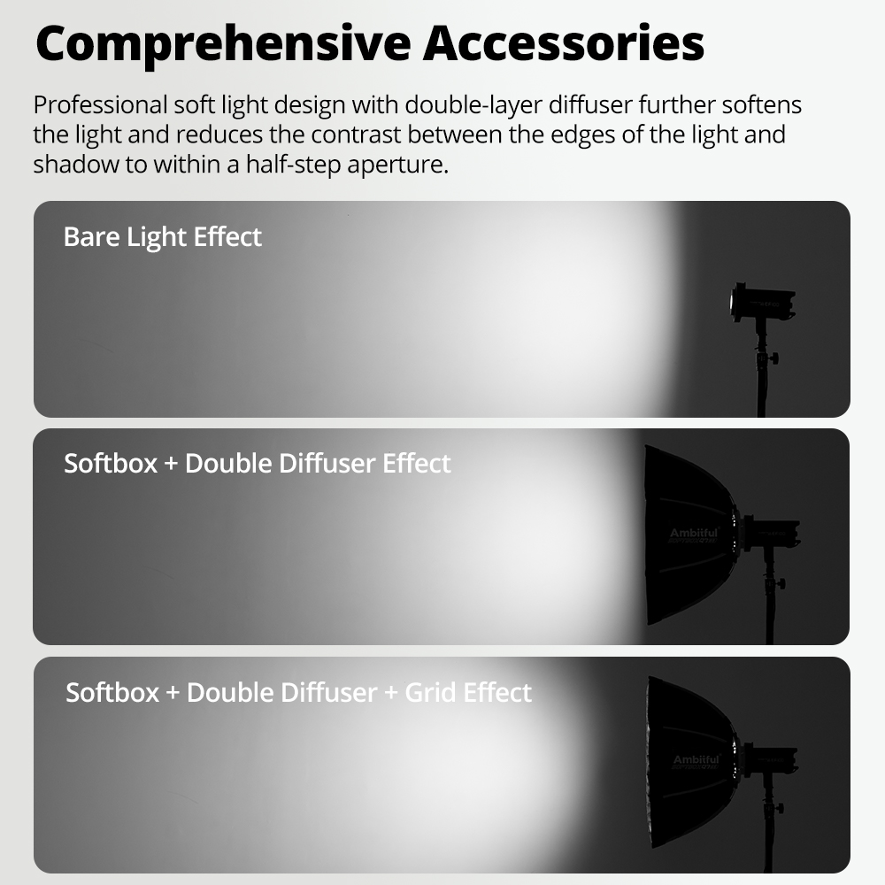 AMBITFUL Q7II 55/65/90cm Softb - Photography Lighting Grid reseña y precio