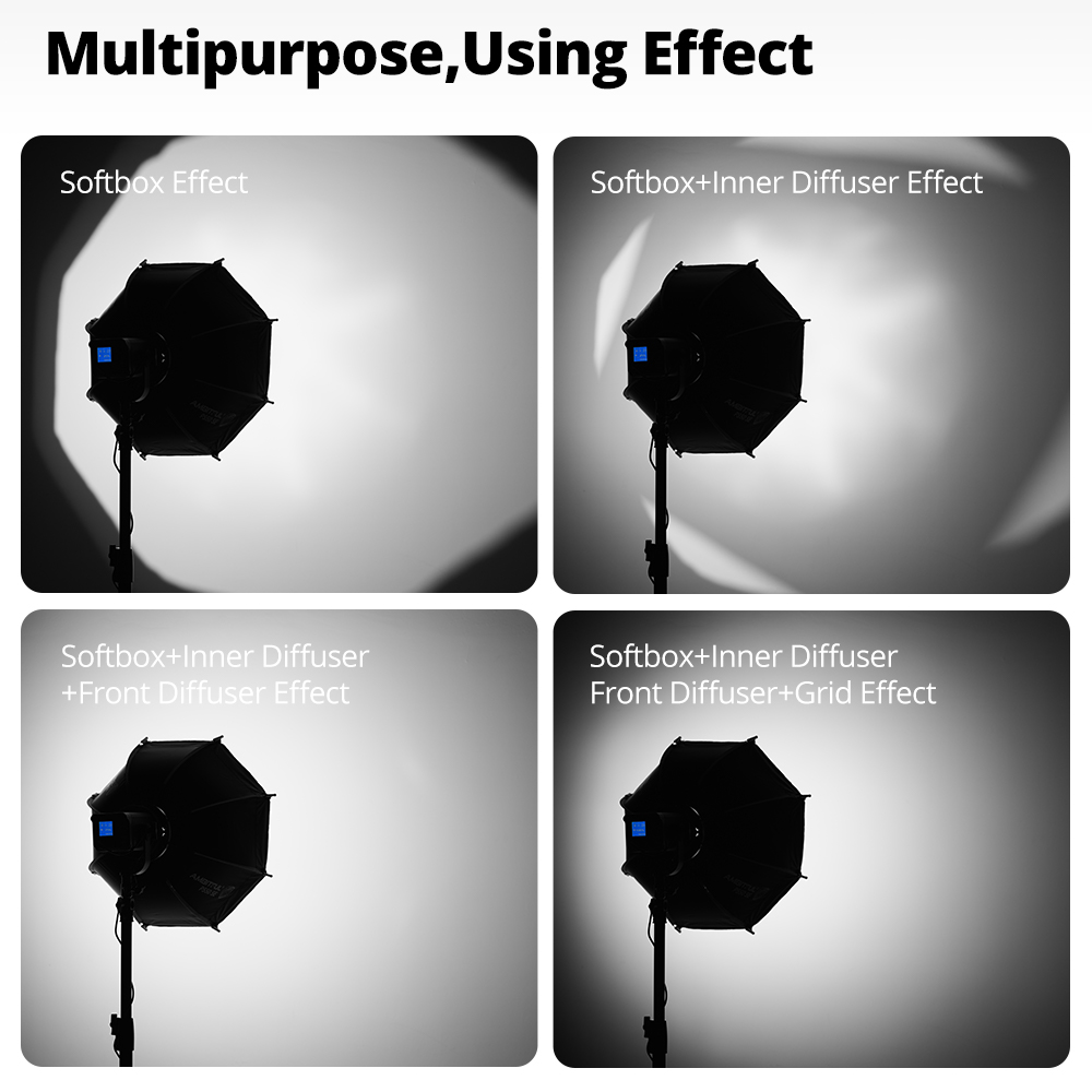 Ambitful PS45 Mini Softbox Oct - Photography Lighting Grid reseña y precio
