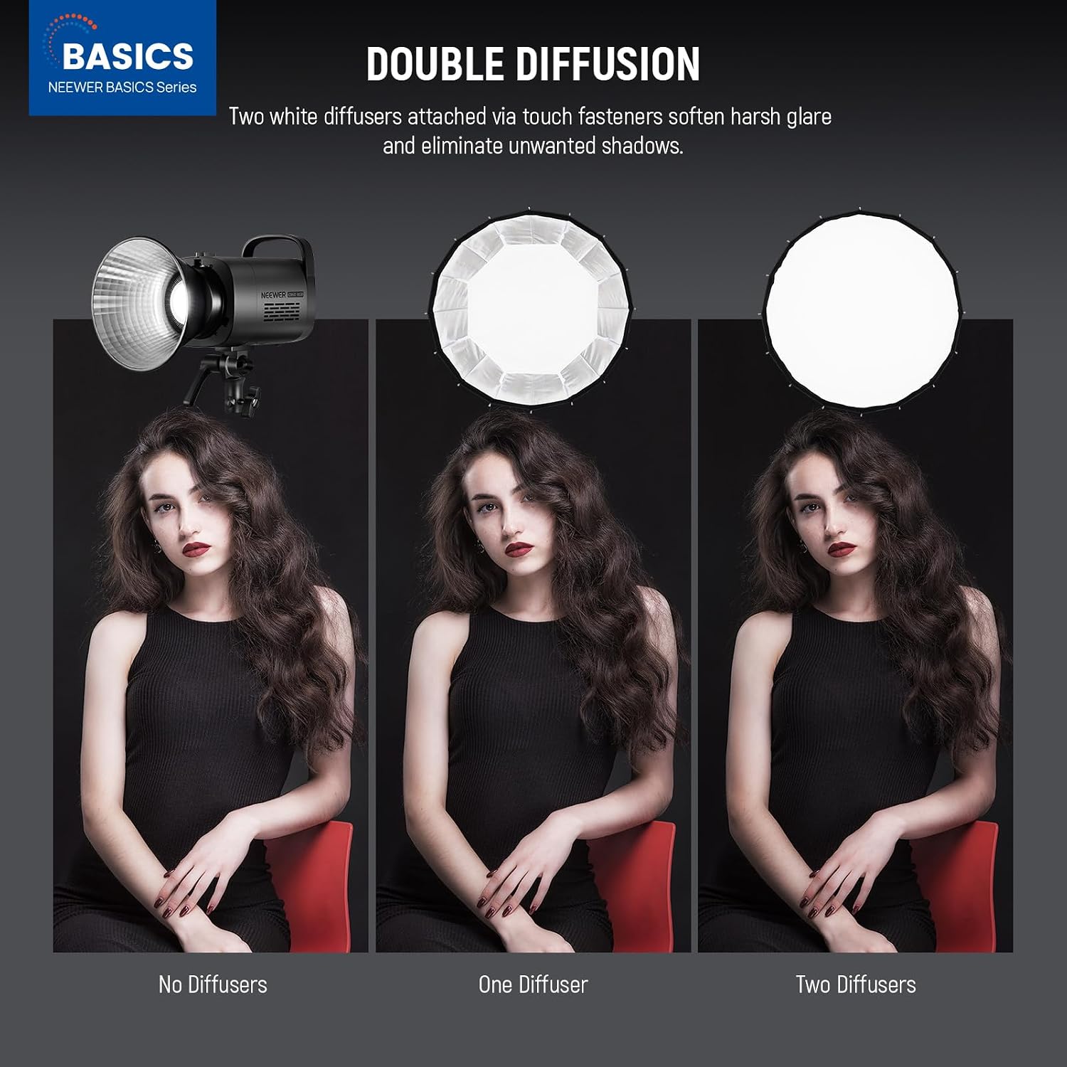 Softbox Parabólico con Montura - Photography Lighting Grid reseña y precio